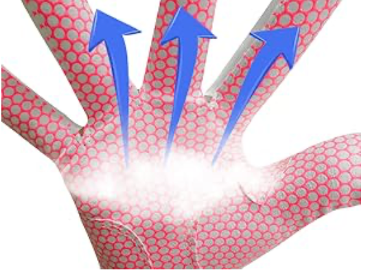 Putter Girl All Weather Golf Gloves